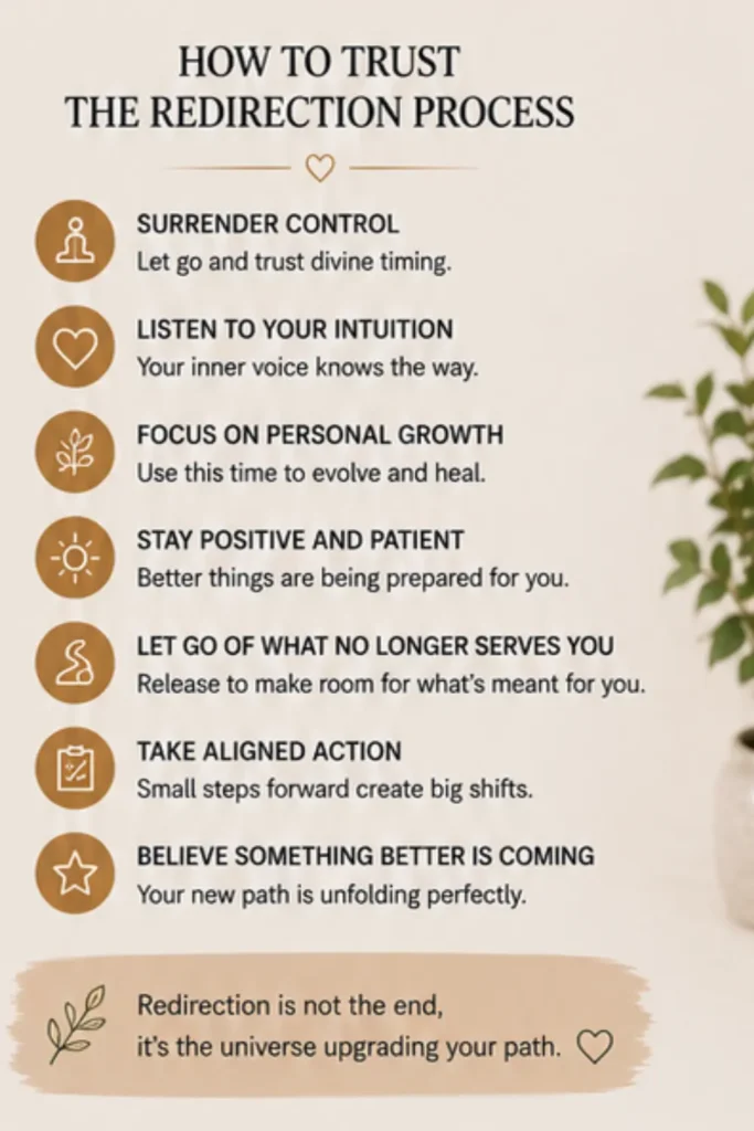 Spiritual infographic about trusting the universe during periods of redirection and change